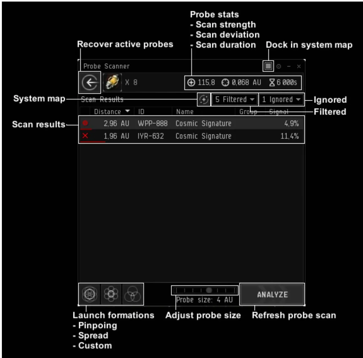 4-1-probing